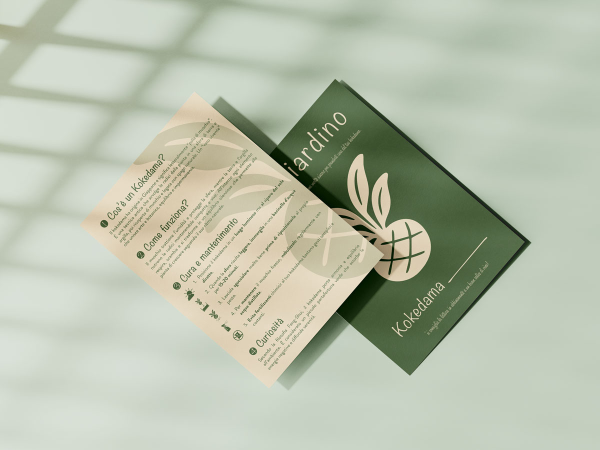 Fronte e retro del BuGiardino Kokedama sovrapposti
